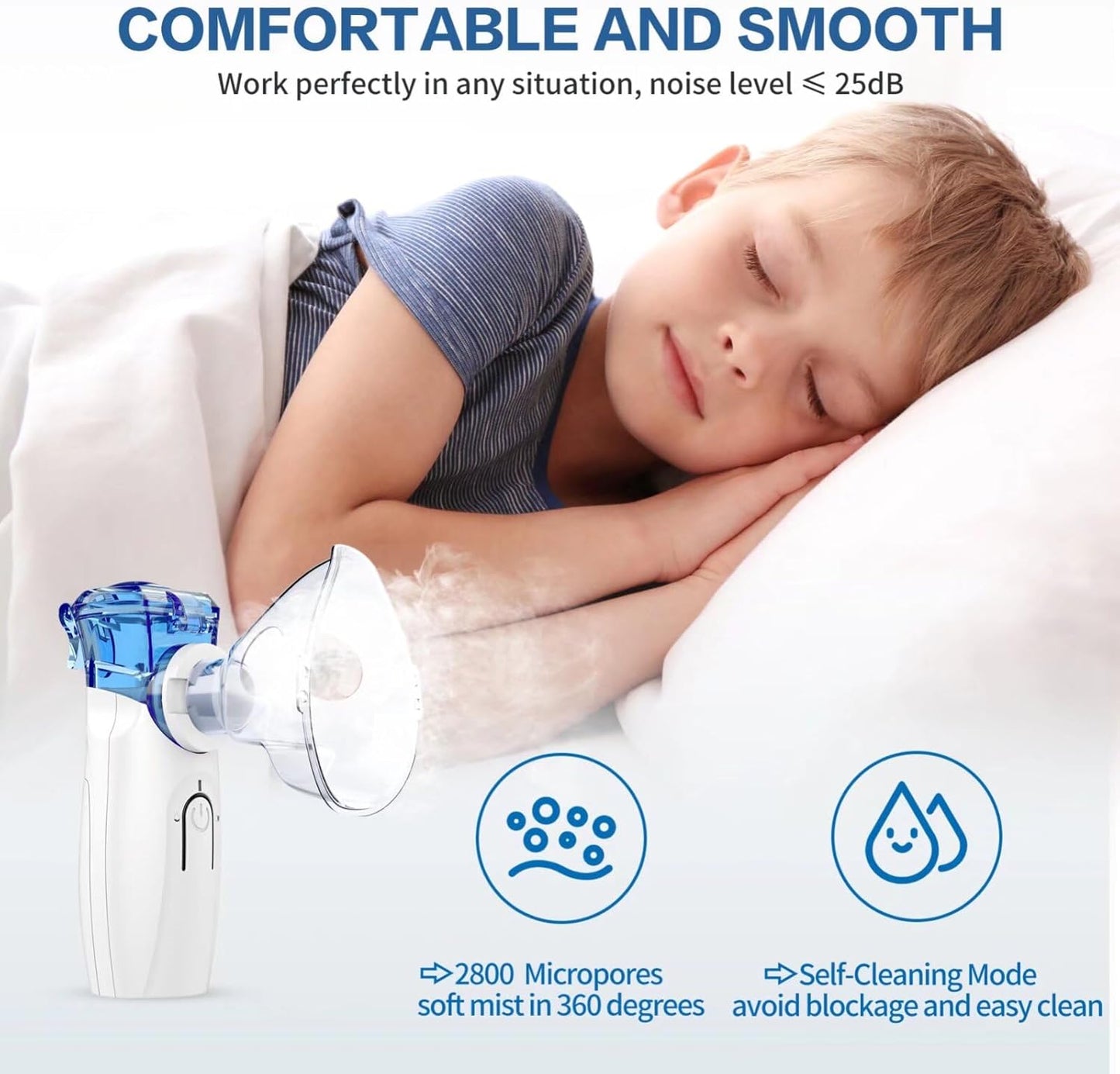 Portable Mesh Nebulizer safe relief anytime anywhere