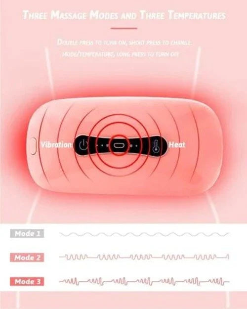 Period Pain Relief Device – Rechargeable Menstrual Heating Pad