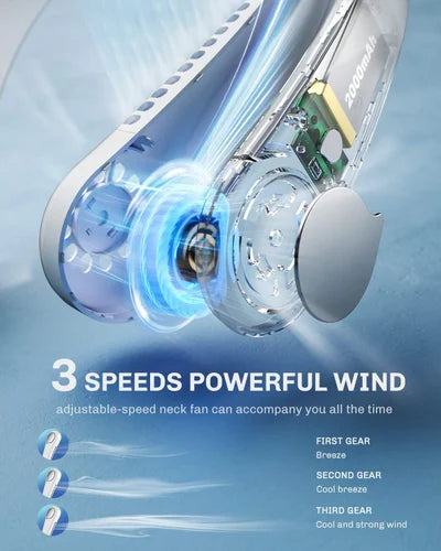 Portable Mini Neck Fan with 78 air vents,